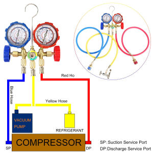 NEW Air Conditioning Pressure Gauge with Hose and Hook 3 Way AC Diagnostic Manifold Gauge Set for Freon For R12 R22 R404A R134a