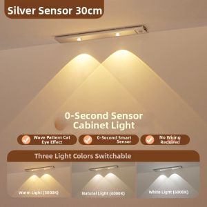 YUGUANG | Wireless Motion Sensor LED Light Strip No Drilling