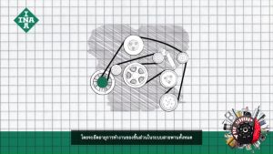 ลูกรอกสายพานหน้า ลูกรอกแอร์ Mitsubishi Triton และ Pajero Sport KA4T และ KB4T อัพเดท 2.5L DID 2005-2015