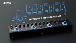 LEKATO Tank-G Multi Effects Guitar Pedal with 36 Presets Editable 4 Modules Chorus Delay Reverb Guitar Effects Pedal
