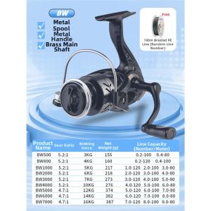 iGOOD-LIVING | Metal Stainless Spinning Reel