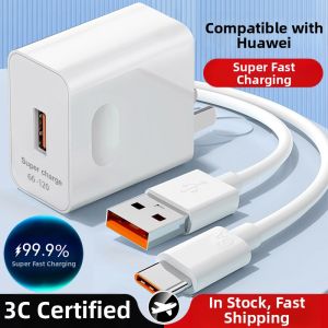 SKAMA | Super Quick Charge Charger 66W