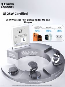 GUANQU | Magnetic Fast Charging Wireless Charger 25W Rotation Support for iPhone Apple Watch and AirPods