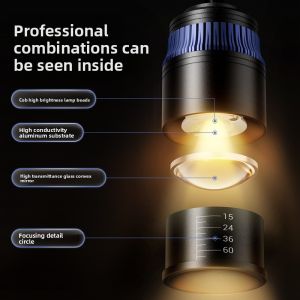 MONLEYTA | Super Bright Full Spectrum LED Fish Tank Spotlight Waterproof South America Tank Landscape Aquarium Light Clip Light