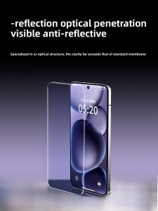 Xucheng | Anti-Glare Full Screen Protection Phone Film