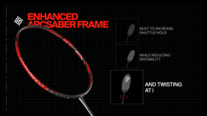 Vợt Cầu Lông Yonex ARCSABER 11 Pro Super Linght 4U Công Thủ Toàn Diện Phù Hợp Người Mới Chơi