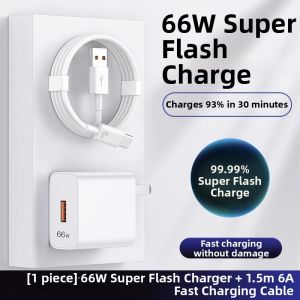 LZ | 3C Certified Super Fast Charging Kit