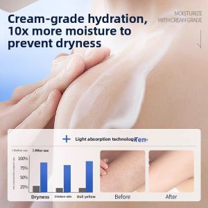 Hydrating Vitamin B5 Body Lotion Moisturizing Cream for Men And Women Face And Body Nourishing Cream White Canister Beauty Skincare