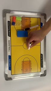Speeds Papan Strategi Basket Coach Board Strategy Basketball 007-2