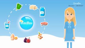 แคลเซียมเด็ก calcium วิตามินเด็ก นมอัดเม็ด ความสูง บำรุงกระดูกและฟัน รสนม 200 เม็ด กิฟฟารีนของแท้