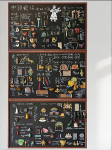 ShowIdea | Magnetic Display Board with Hanger for Storage and Organization