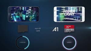 SanDisk micro SDXC A1 140 MB/s Class 10 – Hemat & Andalan untuk Backup Foto Video & Aplikasi