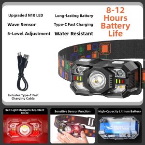 SMILING SHARK | Outdoor Bright Long-lasting Headlamp 100 hours
