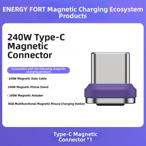 Sikai | PD3.1 Fast Charging Type C Adapter 240W