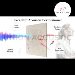 12MM THICK 🚚 300x300x12mm - 8pcs Best Sound Proof Acoustic Panel Self-Adhesive Studio Office Home Wall Karaoke Restaurant