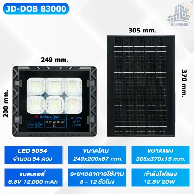 JD-1000W สินค้าซีรีส์ JD IP67 ไฟโซล่าเซลล์ โคมไฟโซล่าเซล JD SOLAR LIGHT LED SMD พร้อมรีโมท รับประกัน 3ปี JD 300W 500W 800W 1000W หลอดไฟโซล่าเซล ไฟสนาม ใช้พลังงานแสงอาทิตย์100% ไฟ ledโซล่าเซล โคมไฟสนาม โคมไฟสปอร์ตไลท์ โคมไฟโซล่าเซลล์