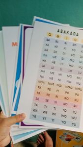 TAGALOG KULAY BAHAGI NG KATAWAN Educational Learning Materials for Kids - Laminated A4 Size Chart