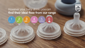 Philips Avent Natural Response Nipple Extra Slow Flow Baby Teat (2pcs) SCY961/02