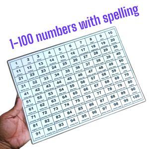 1-100 numbers flash card for kids learning