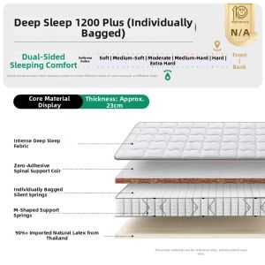 Airland | Spinal Support Medium Hardness Two-sided Latex Spring Mattress