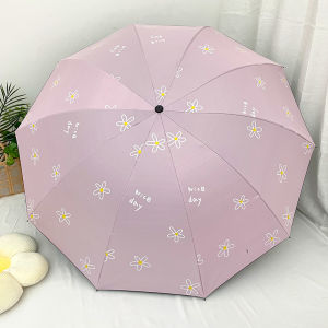 Manual Sun & Rainproof Black Coating Umbrella
