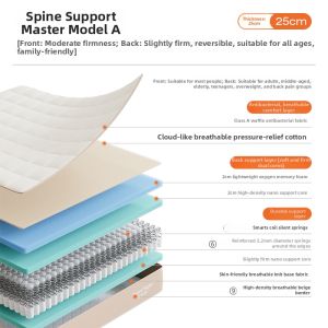Spine Protecting Customized Latex Memory Foam Mattress with Pocket Springs and Washable Cover