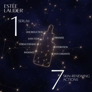 100% Estee Lauder Small Brown Bottle to reduce fine lines and shrink pores 100ml + Advanced Night Repair Eyes Cream 15ml