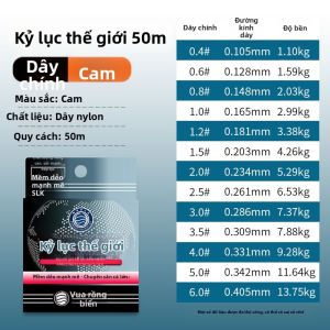 HAILONGWANG | Dây Câu Cá Nylon Siêu Mềm Cao Suốt