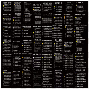 Miếng Dán Chống Thấm Nước Sáng Tạo Thú Vị Cho Mùa Học Tập Miếng Dán Di Động Miếng Dán Bàn Giấy Miếng Dán Trang Chủ Miếng Dán Điện Thoại