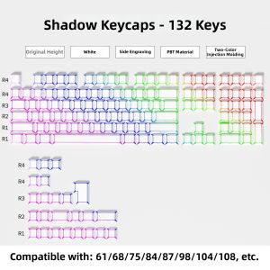 TROVANCO | Backlit Side-Engraved PBT Keycaps 129 Keys