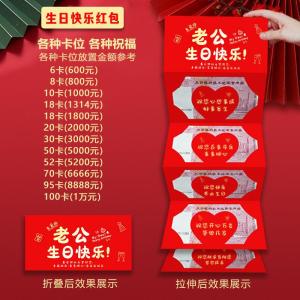 Quà Tặng Sinh Nhật Sáng Tạo Bao Lì Xì Gấp Gọn Năm Mèo 2025 520 Bảng Thông Báo Ngày Sinh Lễ Hội