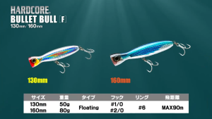 DUEL - HARDCORE BULLET BULL FLOATING 130mm/160mm F1205/F1206 POPPER FISHING LURES