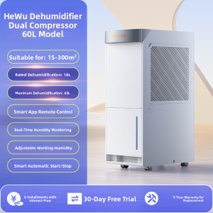 SHEZI | Home & Industrial Dehumidifier Large Capacity Silent Air Humidity Absorption Device