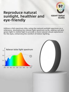 ADDLON | Ultra Thin Flush Mount LED Recessed Light