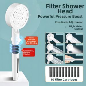 Filtering Super Pressurized Showerhead