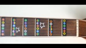 Sticker Fretboard Gitar /Stiker Fret Gitar /Fretboard Guitar Label / Sticker Note Gitar Untuk Gitar Akustik Bas Gitar 105*12cm