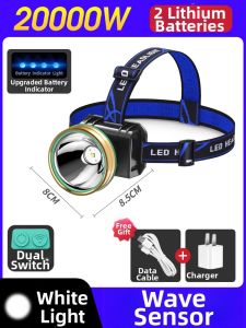 High-Intensity Bright Long-Range Yellow Light Headlamp