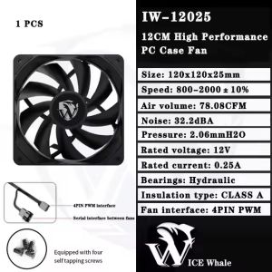 ICE Whale IW-12025 120mm Cooling Fan 4Pin PWM Temperature Control 2000RPM High Air Volume Mute CPU Cooler Radiators PC Case Fan