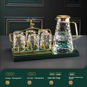 BOANG | Heat Resistant & Shatterproof Glass Water & Tea Cups Set