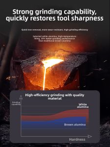 SHI BA ZI ZUO | Double-sided White Corundum Rapid Sharpening Sharpening Stone