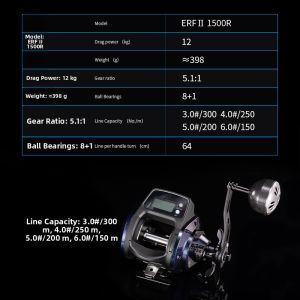 Ecooda | Digital Counter Reel ERF1500 1500