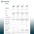 Sennheiser IE 600 Audiophile In-ear Monitor Earbuds | 7mm Transducer | 18 Ω | Exquisitely Neutral Sound - IE600. 