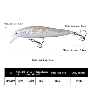 TAIYU | TAIYU Mồi Câu Cá Bộ 1-5 Chiếc Câu Cá Đường Dài Chìm Minnow Mồi Cứng Nhân Tạo Wobbler Mồi Có Hộp Dành Cho Câu Cá Biển
