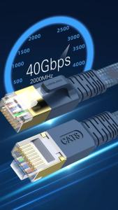 CAT 8 Flat Network Internet Cable 40Gbps 2000MHz Round RJ45 Nylon Braided LAN Cable Patch Cord for Modem Router PC PS4/5/6 Xbox