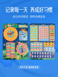 บอร์ดจำลองวันที่ขนาดเล็กสำหรับเด็ก ป้ายติดผนังการศึกษาตั้งแต่เด็กแรกเกิด คุณภาพสูง ไม่มีเสียง ไม่ต้องมีแหล่งกำเนิดไฟฟ้า