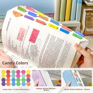 SANNIANERBAN | Colorful Adhesive Note Stickers For Students