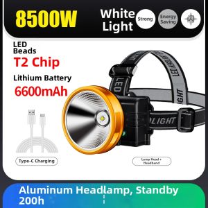 Charging Ultra Bright Headlamp
