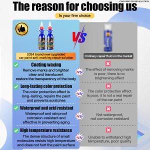 ✨100% No color difference✨ car scratch remover original for Car and Motorcycle Remove Stains and Dirt Scratches wax scratch removal cream for car Car Wax scratch remover for car car polish scratch remover 划痕蜡修复划痕