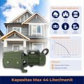 Pompa air listrik pompa air semi jet pompa air Shimizu JET100BIT 100 watt. 