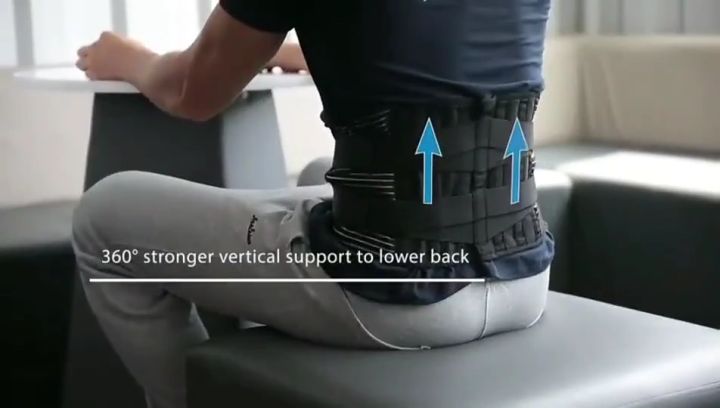 Stunning Ergonomic Posture Corrections For Lumbar Herniated Discs image